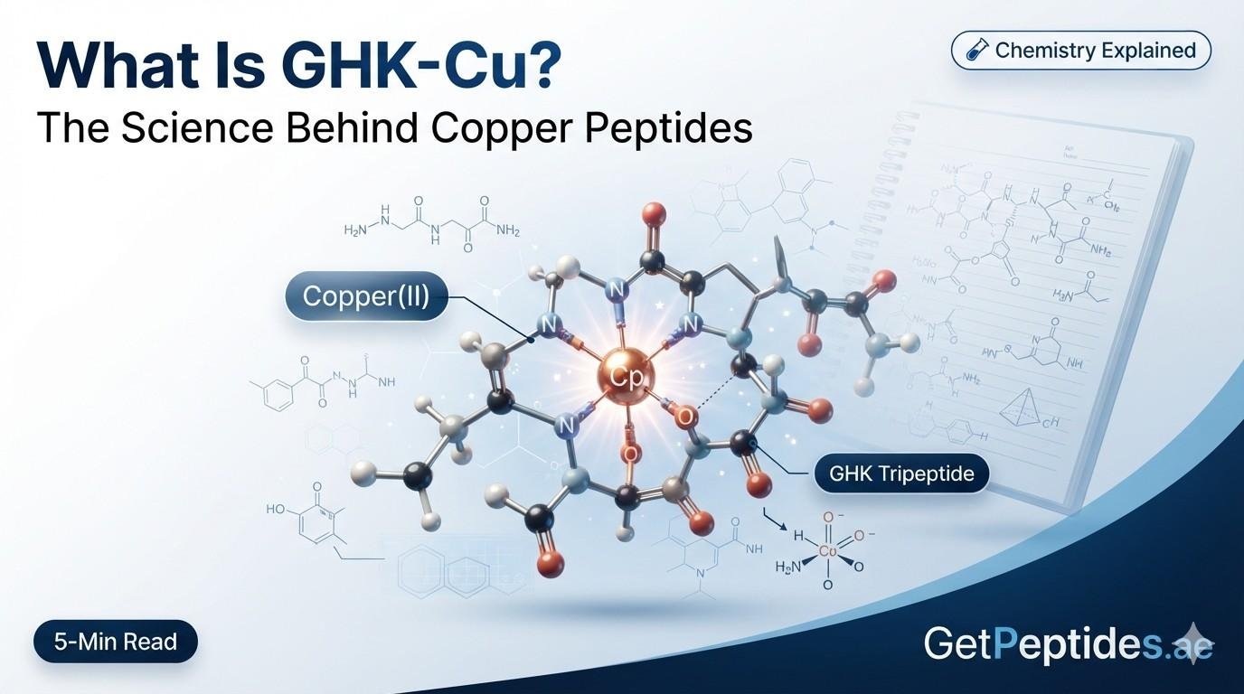 What Is GHK-Cu